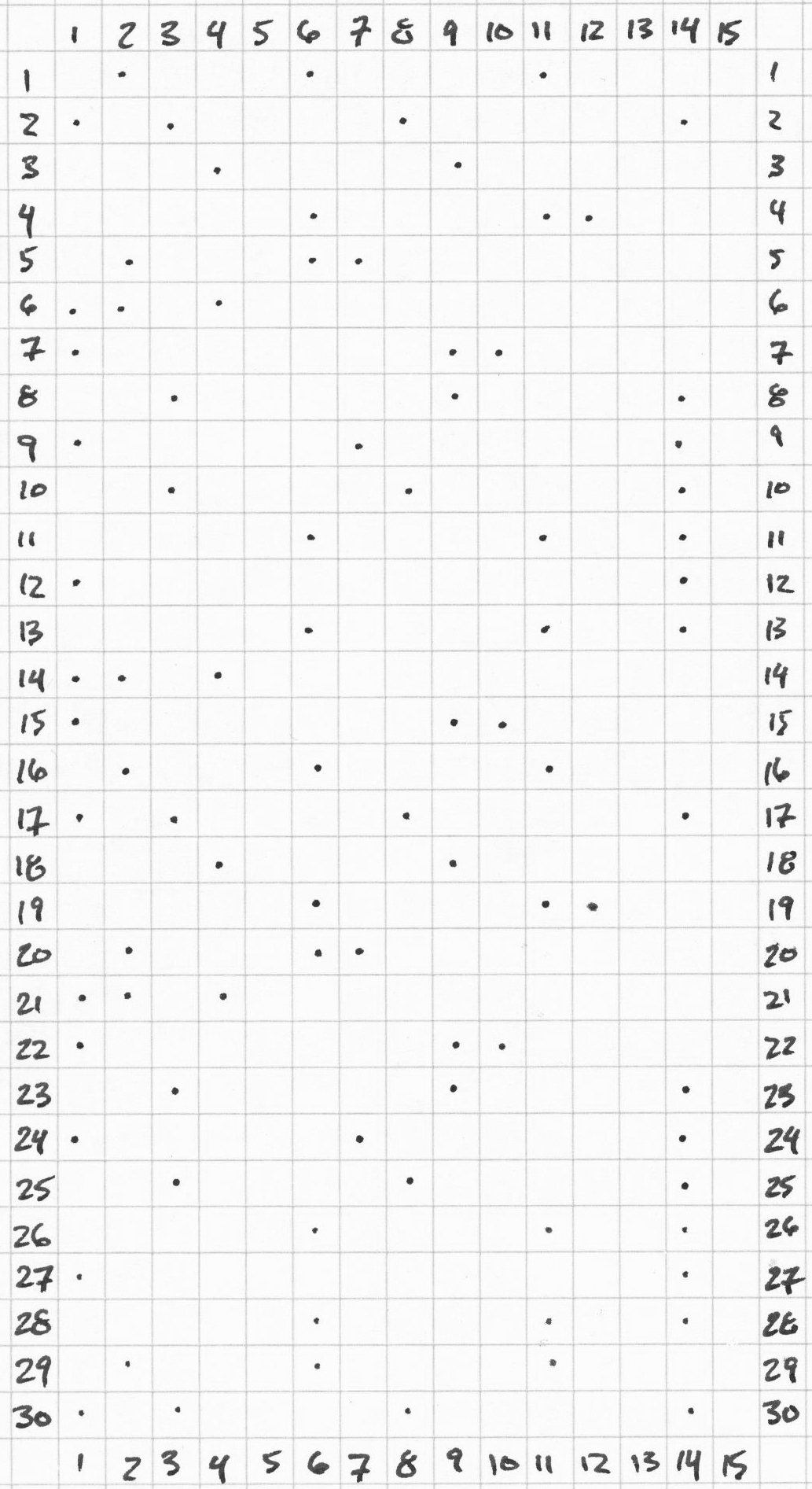 rama gottfried - envelopes for orchestra - event grid